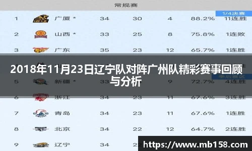 365完美体育
