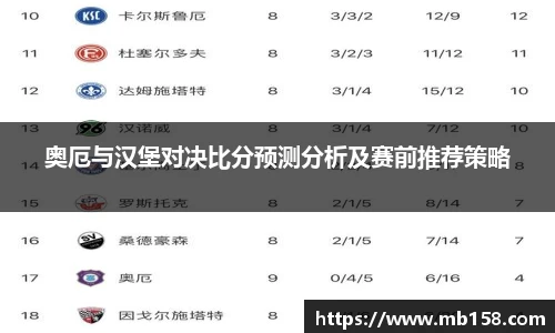 奥厄与汉堡对决比分预测分析及赛前推荐策略